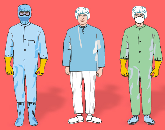 哪些行业需要用到防尘服? 哪些行业需要用到防尘服?